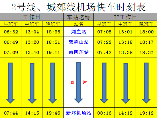 2號線、城郊線機(jī)場快車時(shí)刻表.jpg